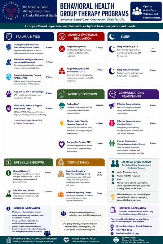 Behavioral Health Group Therapy Programs
