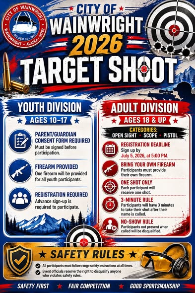 City of Wainwright July 4 Games (2/2)