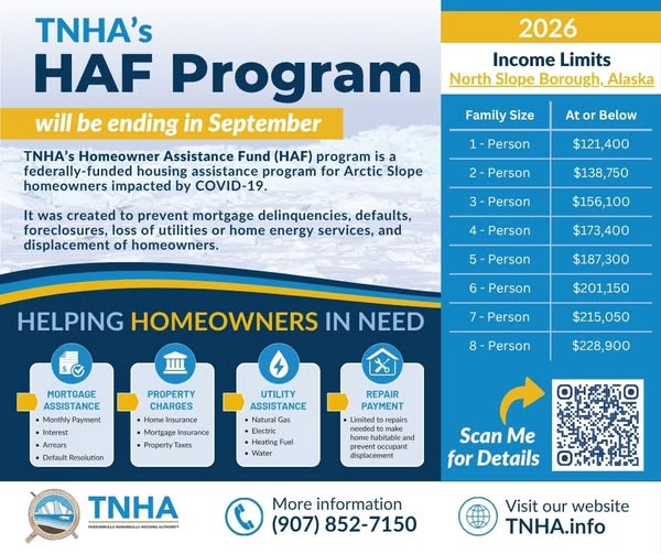 TNHA's Homeowner Assistance Fund (HAF) Program Ending