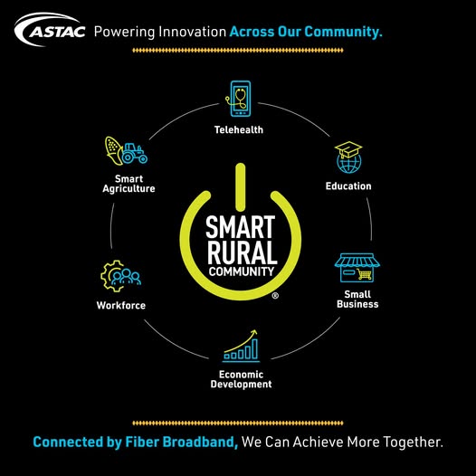 ASTAC: Powering Innovation Across Our Community