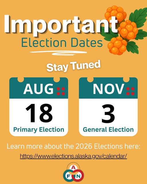 Early Voting