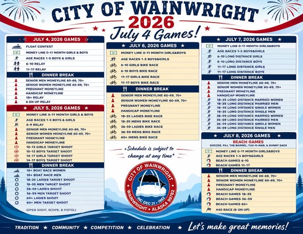 City of Wainwright July 4 Games (1/2)