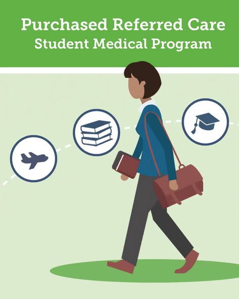 Purchased Referred Care Student Medical Program