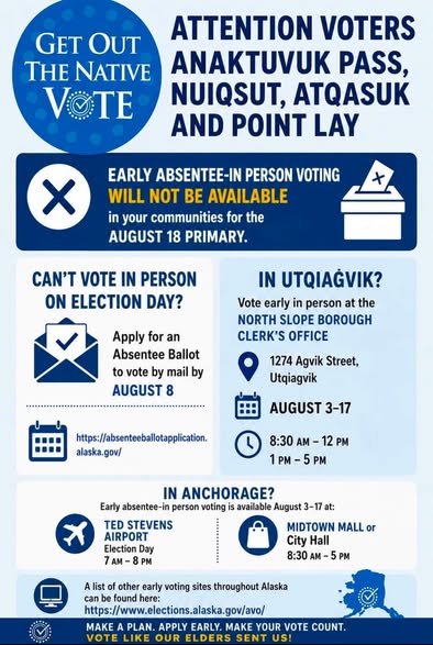 Primary Election Day (1/2)