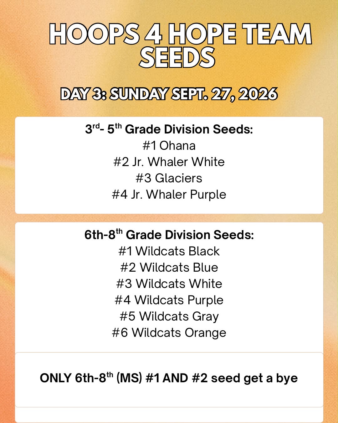 Hoops 4 Hope Tournament - Day 3 Schedule (1/4)
