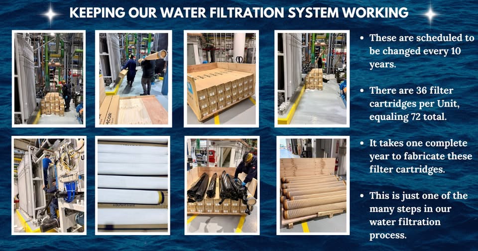 Keeping Our Water Filtration System Working
