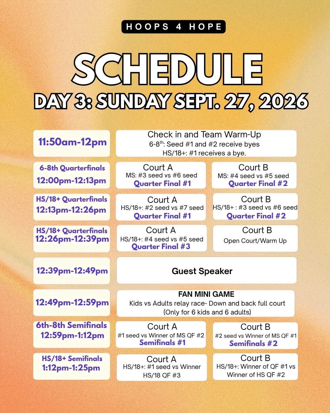 Hoops 4 Hope Championship — Sunday (1/6)